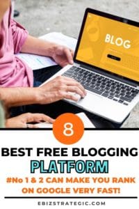 Best Free Blogging Platforms